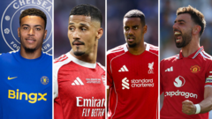Quatre indicateurs pour la course au titre de Premier League la plus ouverte depuis des années
