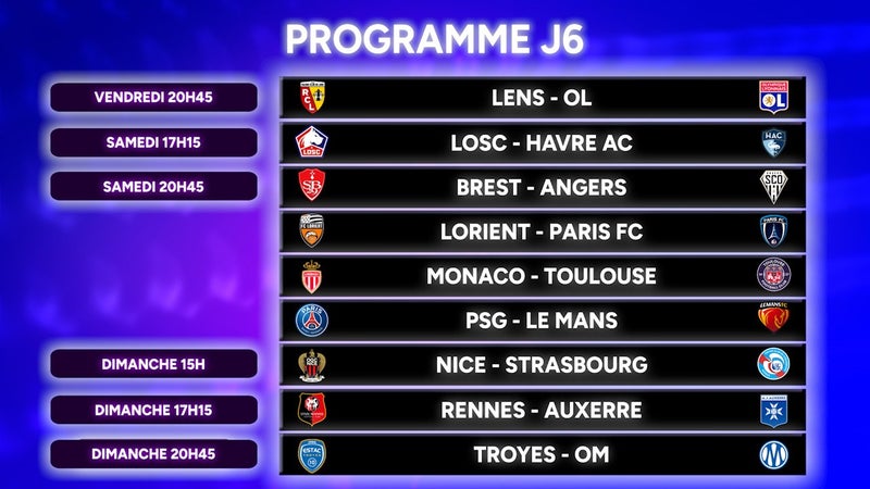 La Ligue 1 est de retour ! Le programme complet de la J6 et les classements