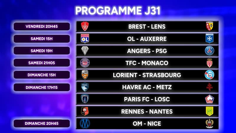 Ligue 1 : Le programme TV complet de la J31 avec OM-Nice