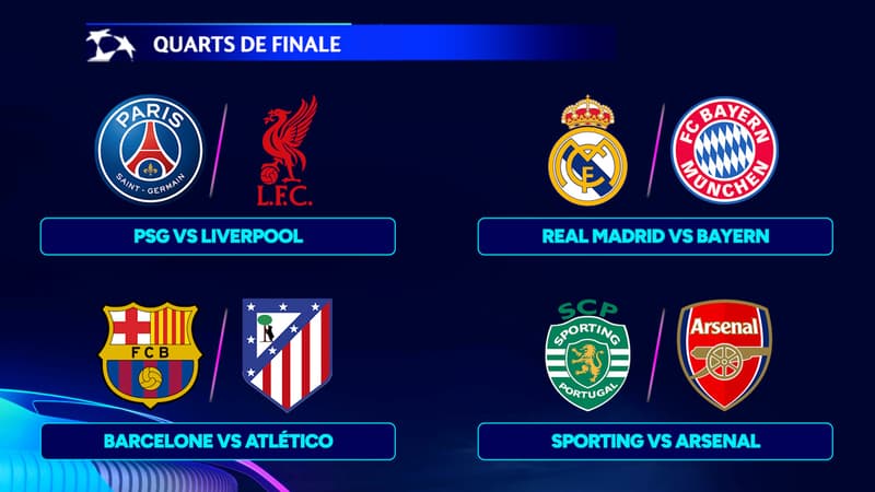 Ligue des champions : Quart de finale aller, rencontres et programme avec PSG-Liverpool