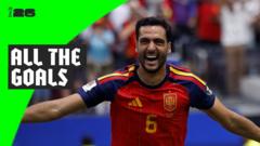 La route de l'Espagne vers la demi-finale : tous les buts jusqu'à présent