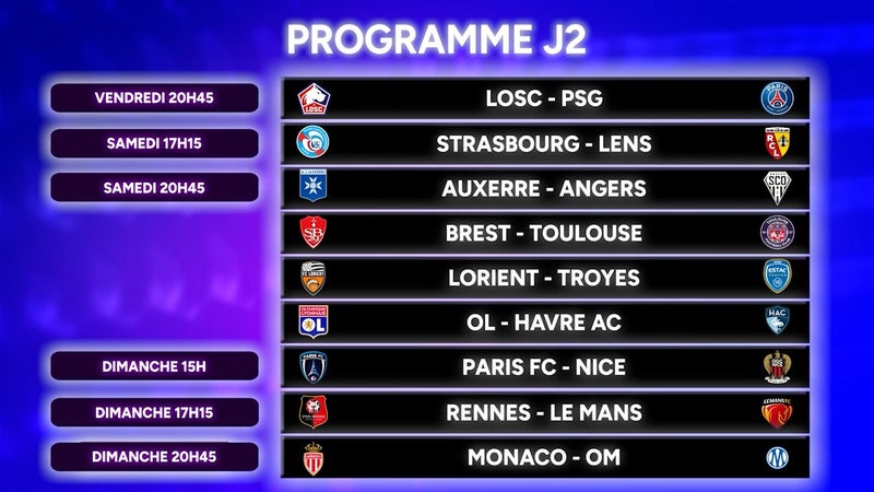 Ligue 1 : Le programme de la 2e journée avec Monaco - OM