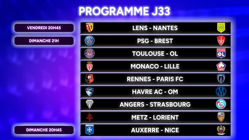 Ligue 1 : Lens-Nantes puis un multiplex de 8 matches, le programme de la J33