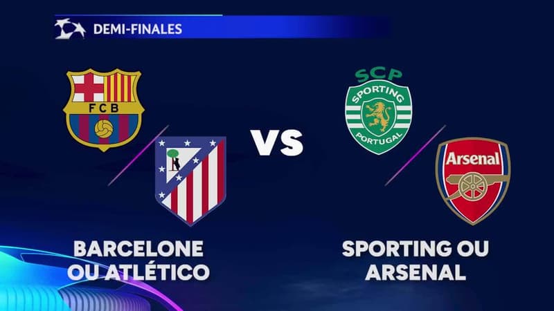 Ligue des champions : Le programme des quarts retour avec Liverpool-PSG