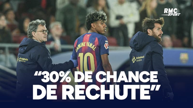 “30% de chance de rechute”, inquiétude autour de Lamine Yamal