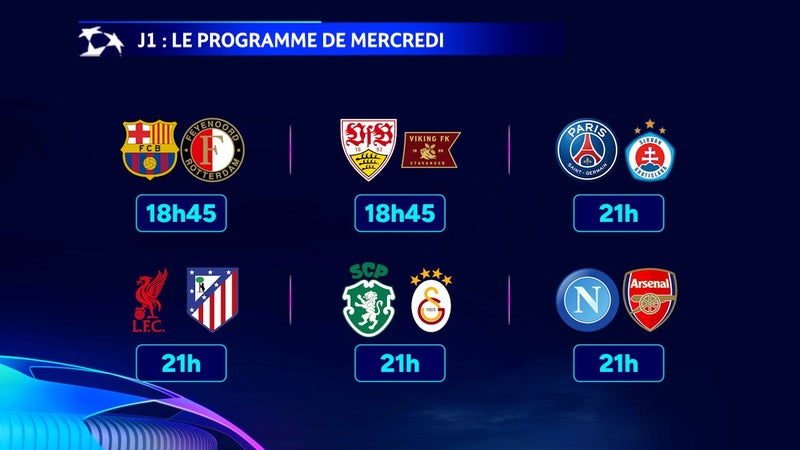 Ligue des champions : Le programme complet de la J1 avec le PSG, Lille et Lens